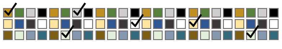 Tips for Planning Fall 2022 Teaching and Learning Banner