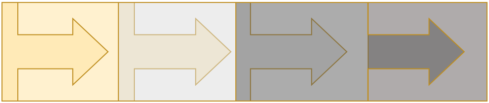 Where Are We With Accessibility? Banner