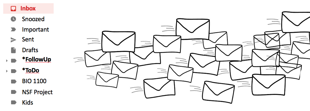 How to Conquer Email Banner