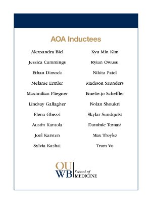 A list of inductees