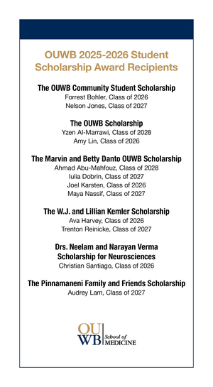 A list of the scholarship recipients